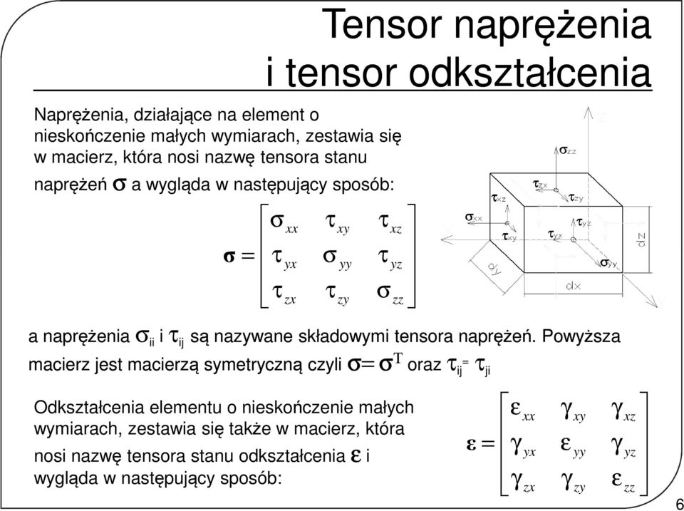 Powyższa macierz jest macierzą symetryczą czyli Τ oraz τ ij τji τ xy yy zy τ τ xz yz zz Odkształceia elemetu o ieskończeie małych