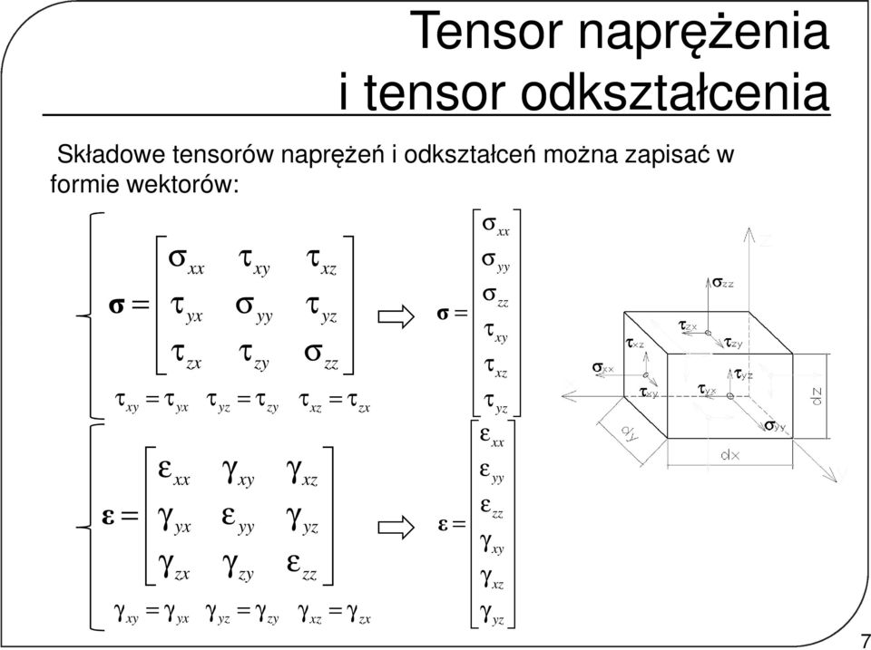 yz τzx τzy zz τxy τ yx xx yx zx xy yx τ yz yz τ xy yy zy zy zy τ