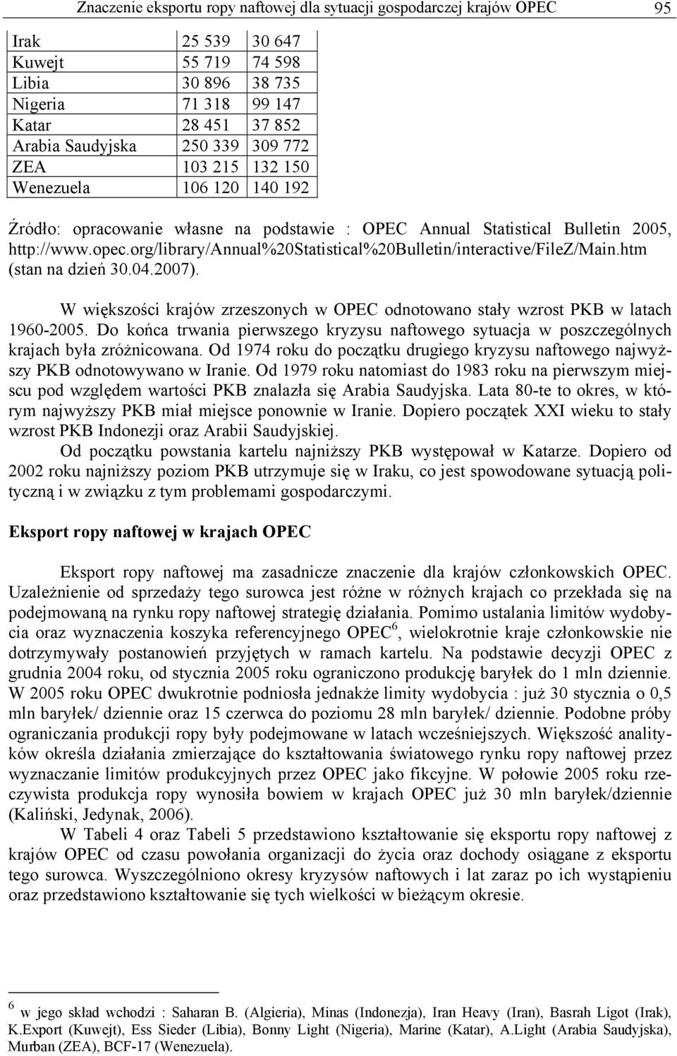 org/library/annual%20statistical%20bulletin/interactive/filez/main.htm (stan na dzień 30.04.2007). W większości krajów zrzeszonych w OPEC odnotowano stały wzrost PKB w latach 1960-2005.