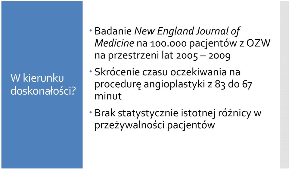 000 pacjentów z OZW na przestrzeni lat 2005 2009 Skrócenie