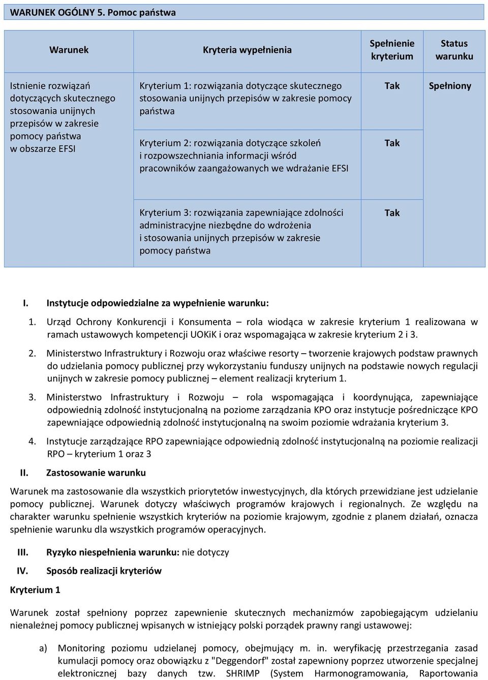 Kryterium 1: rozwiązania dotyczące skutecznego stosowania unijnych przepisów w zakresie pomocy państwa Kryterium 2: rozwiązania dotyczące szkoleń i rozpowszechniania informacji wśród pracowników