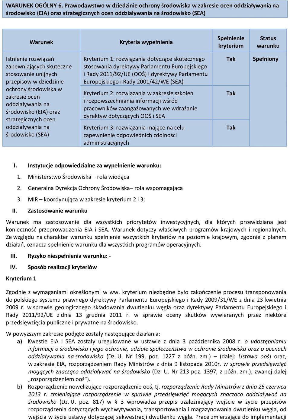 kryterium Status warunku Istnienie rozwiązań zapewniających skuteczne stosowanie unijnych przepisów w dziedzinie ochrony środowiska w zakresie ocen oddziaływania na środowisko (EIA) oraz