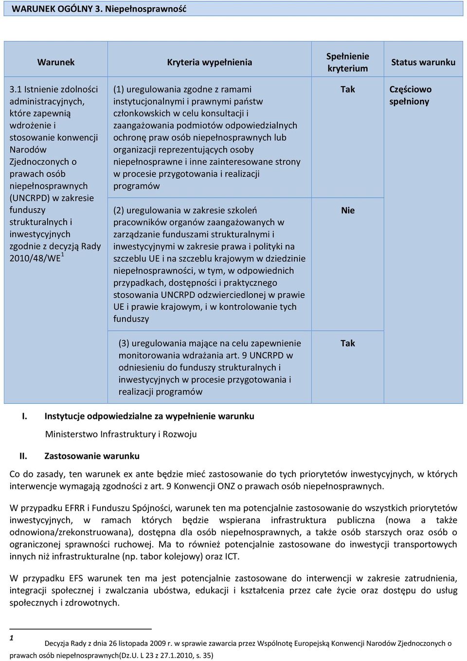 inwestycyjnych zgodnie z decyzją Rady 2010/48/WE 1 (1) uregulowania zgodne z ramami instytucjonalnymi i prawnymi państw członkowskich w celu konsultacji i zaangażowania podmiotów odpowiedzialnych