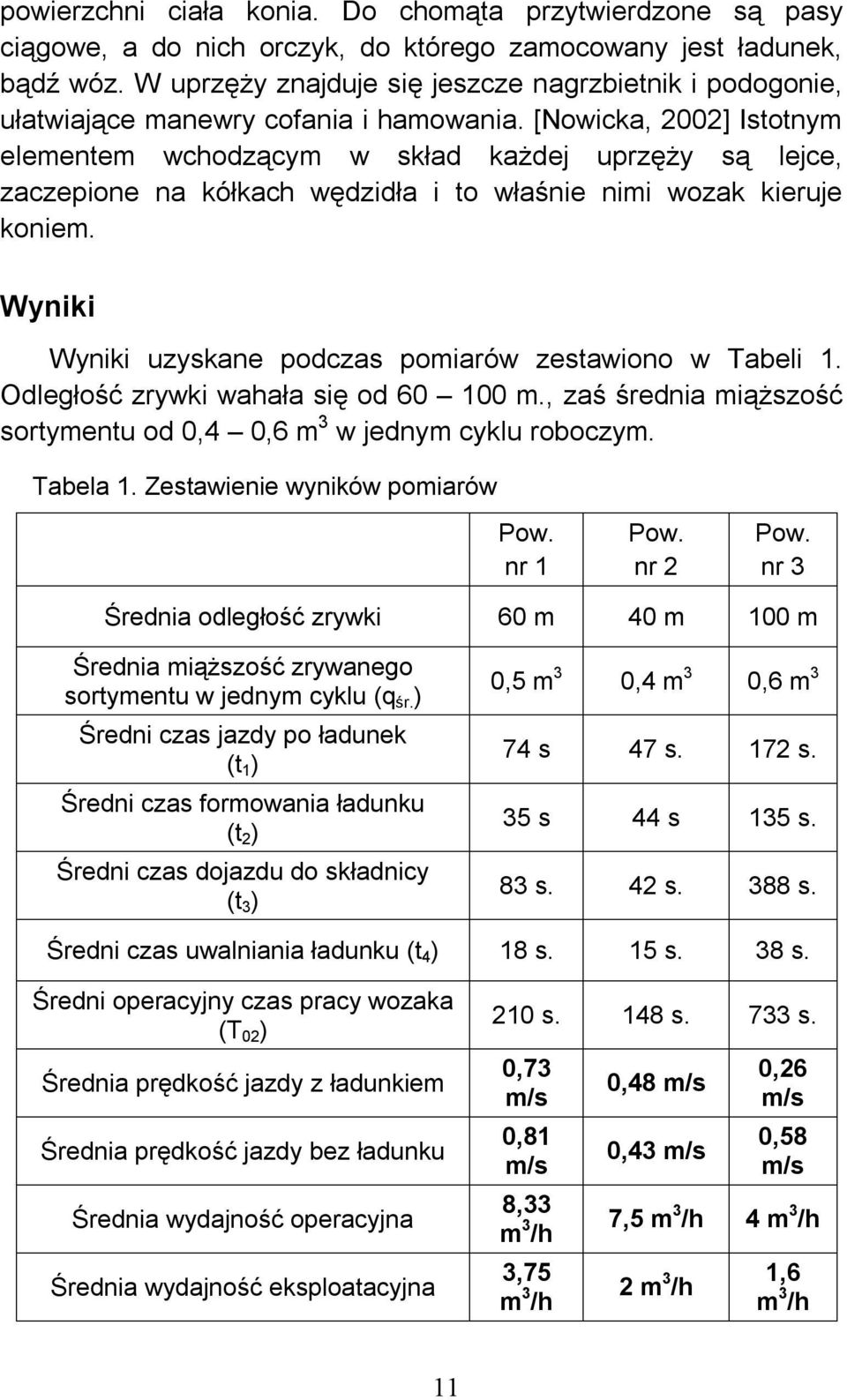 [Nowicka, 2002] Istotnym elementem wchodzącym w skład każdej uprzęży są lejce, zaczepione na kółkach wędzidła i to właśnie nimi wozak kieruje koniem.