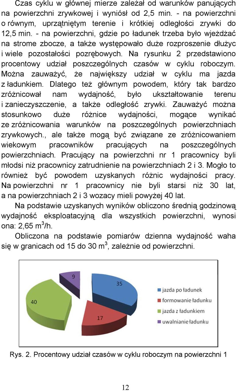 Na rysunku 2 przedstawiono procentowy udział poszczególnych czasów w cyklu roboczym. Można zauważyć, że największy udział w cyklu ma jazda z ładunkiem.