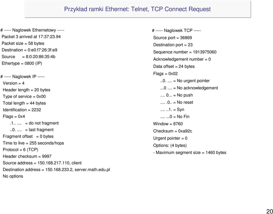 length = 44 bytes Identification = 2232 Flags = 0x4.1..... = do not fragment..0.... = last fragment Fragment offset = 0 bytes Time to live = 255 seconds/hops Protocol = 6 (TCP) Header checksum = 9997 Source address = 150.