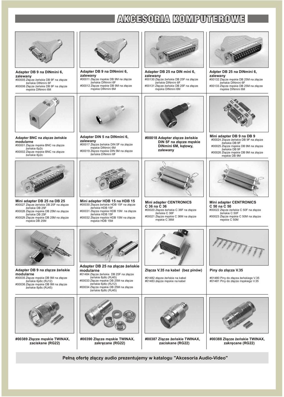 Z³¹cze eñskie DB 25F na z³¹cze mêskie DINmini 6M Adpter DB 25 na DINmini 6, zalewany #00132 Z³¹cze mêskie DB 25M na z³¹cze eñskie DINmini 6F #00133 Z³¹cze mêskie DB 25M na z³¹cze mêskie DINmini 6M