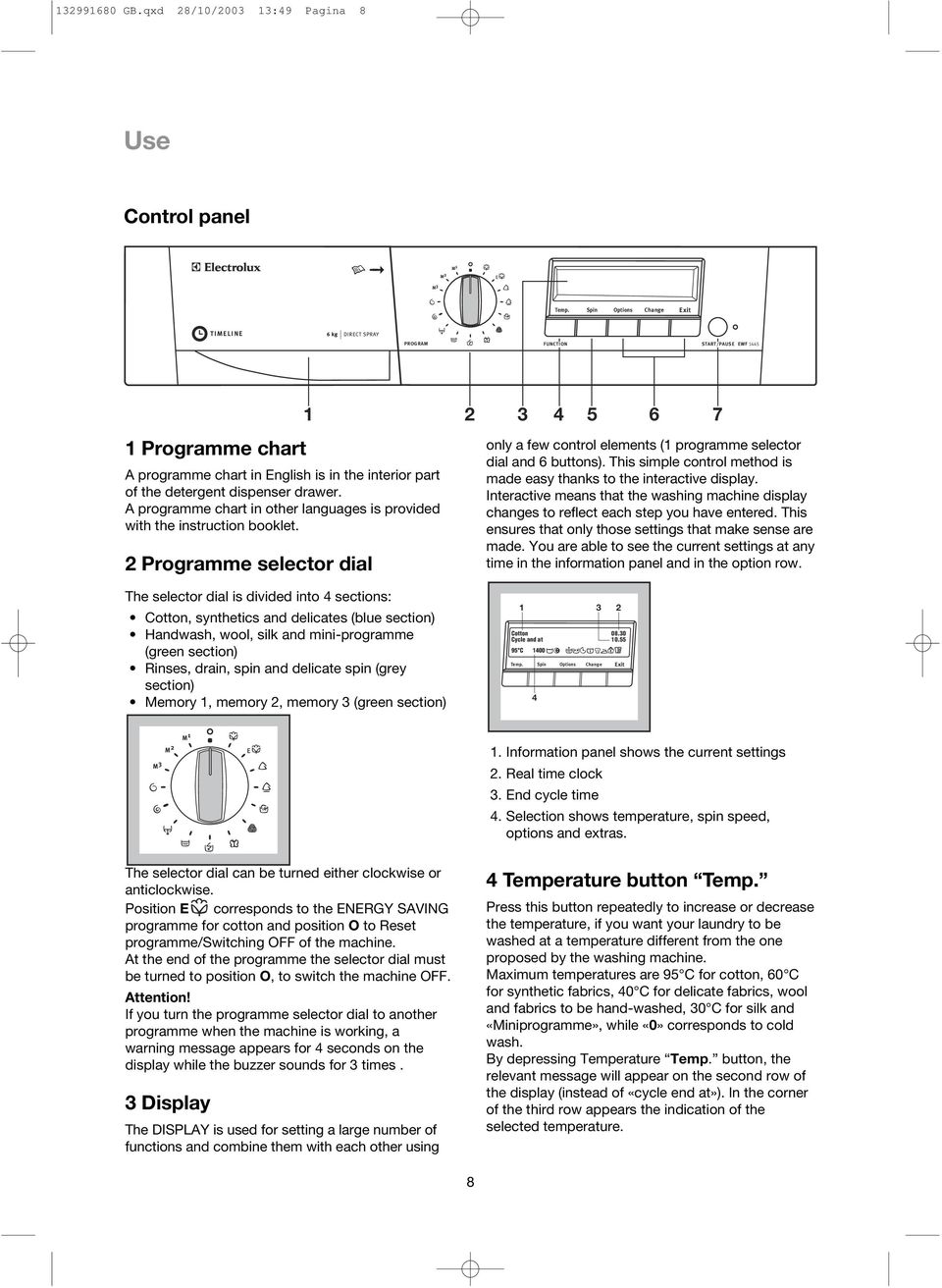 A programme chart in other languages is provided with the instruction booklet. 2 Programme selector dial 1 2 3 4 5 6 7 only a few control elements (1 programme selector dial and 6 buttons).