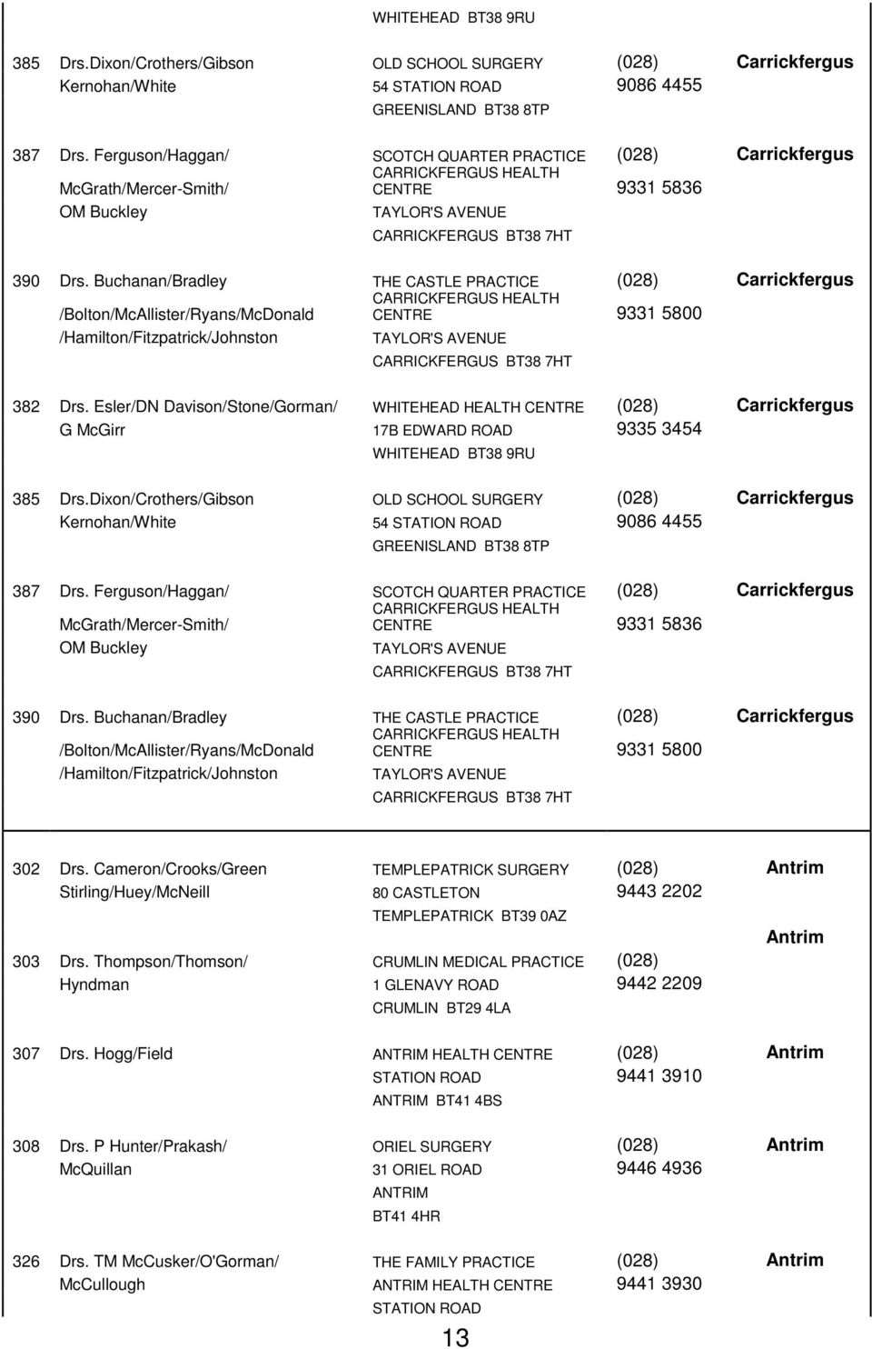 Buchanan/Bradley THE CASTLE PRACTICE (028) Carrickfergus /Bolton/McAllister/Ryans/McDonald CARRICKFERGUS HEALTH CENTRE 9331 5800 /Hamilton/Fitzpatrick/Johnston TAYLOR'S AVENUE CARRICKFERGUS BT38 7HT