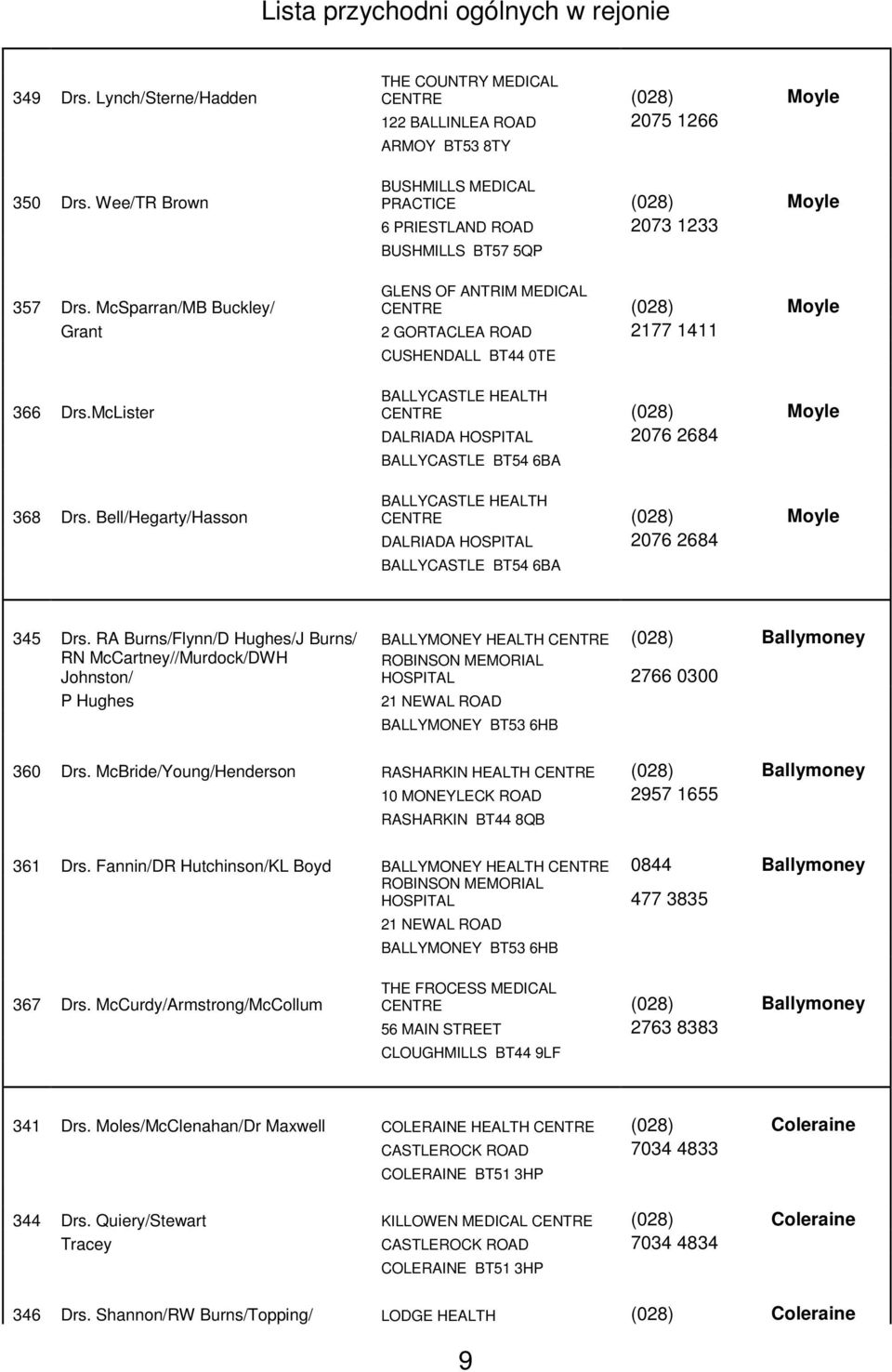 McSparran/MB Buckley/ GLENS OF ANTRIM MEDICAL CENTRE (028) Moyle Grant 2 GORTACLEA ROAD 2177 1411 CUSHENDALL BT44 0TE 366 Drs.McLister 368 Drs.