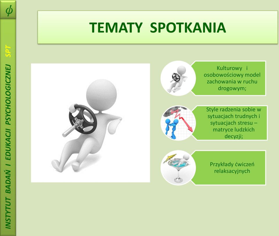 w sytuacjach trudnych i sytuacjach stresu matryce