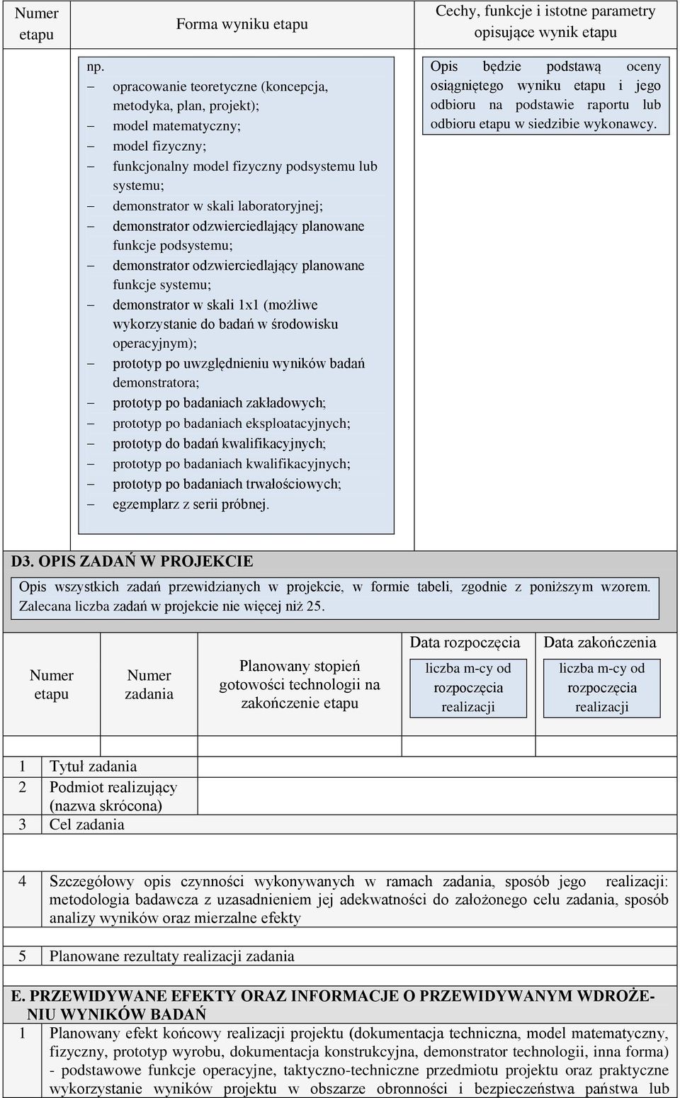 laboratoryjnej; demonstrator odzwierciedlający planowane funkcje podsystemu; demonstrator odzwierciedlający planowane funkcje systemu; demonstrator w skali 1x1 (możliwe wykorzystanie do badań w