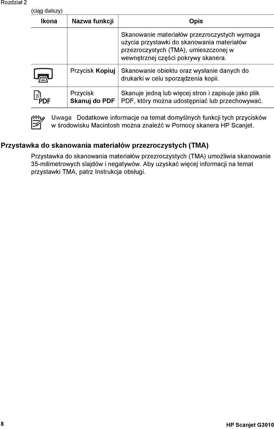 Skanuje jedną lub więcej stron i zapisuje jako plik PDF, który można udostępniać lub przechowywać.