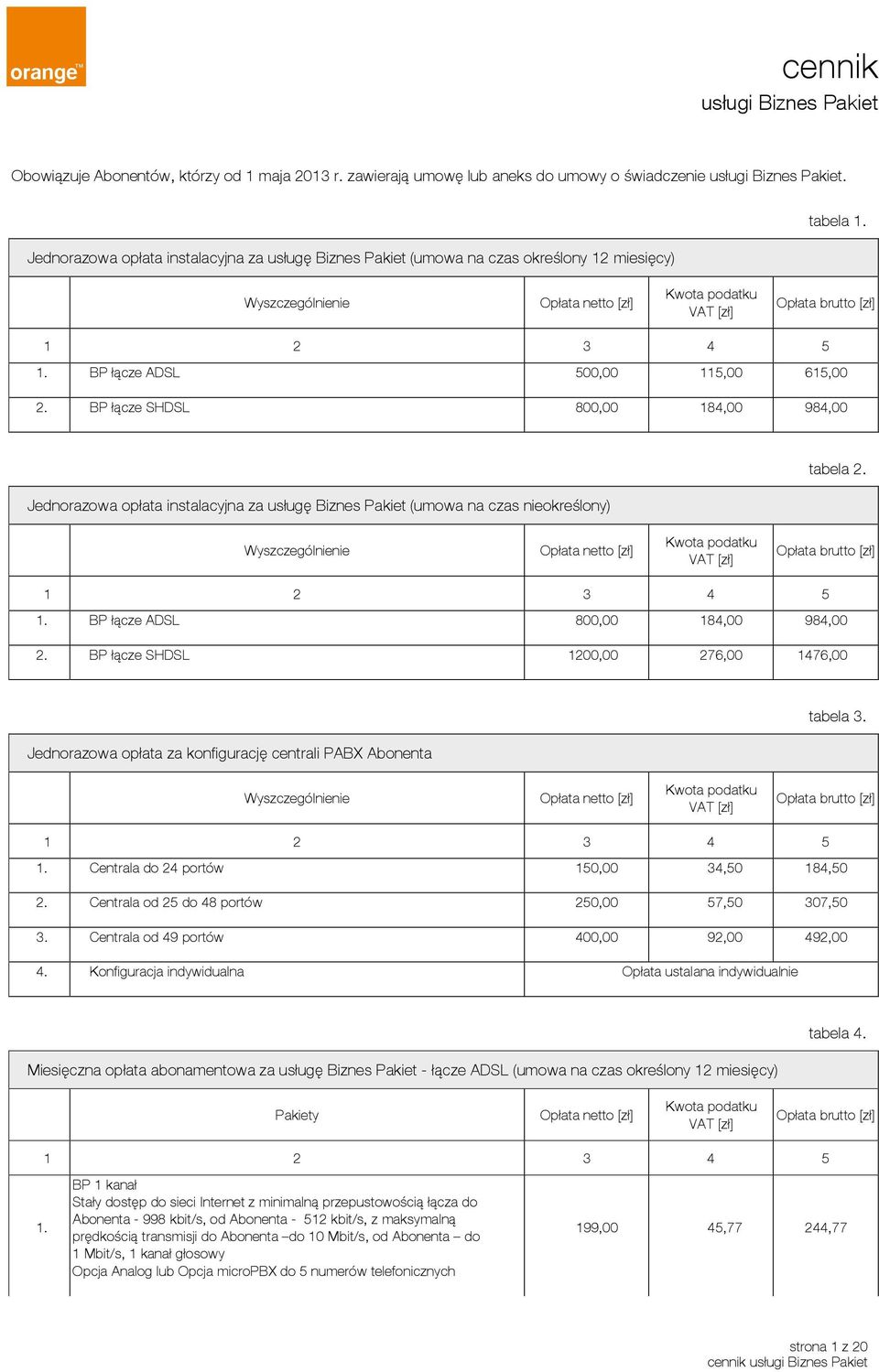 BP łącze SHDSL 800,00 184,00 984,00 Jednorazowa opłata instalacyjna za usługę Biznes Pakiet (umowa na czas nieokreślony) tabela 2. BP łącze ADSL 800,00 184,00 984,00 2.