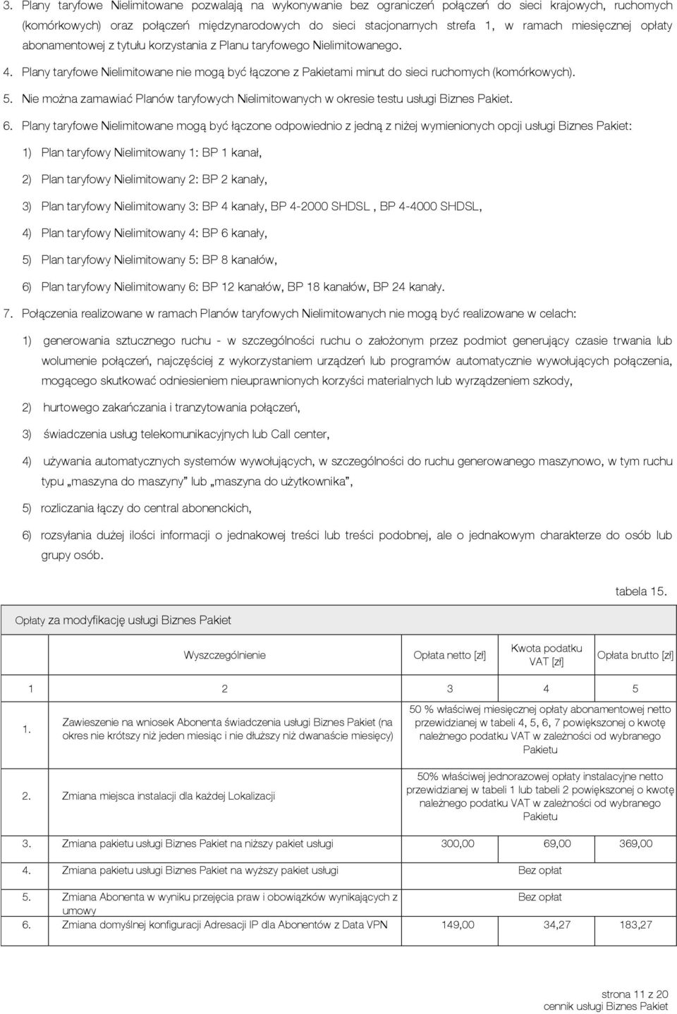 Nie można zamawiać Planów taryfowych Nielimitowanych w okresie testu usługi Biznes Pakiet. 6.