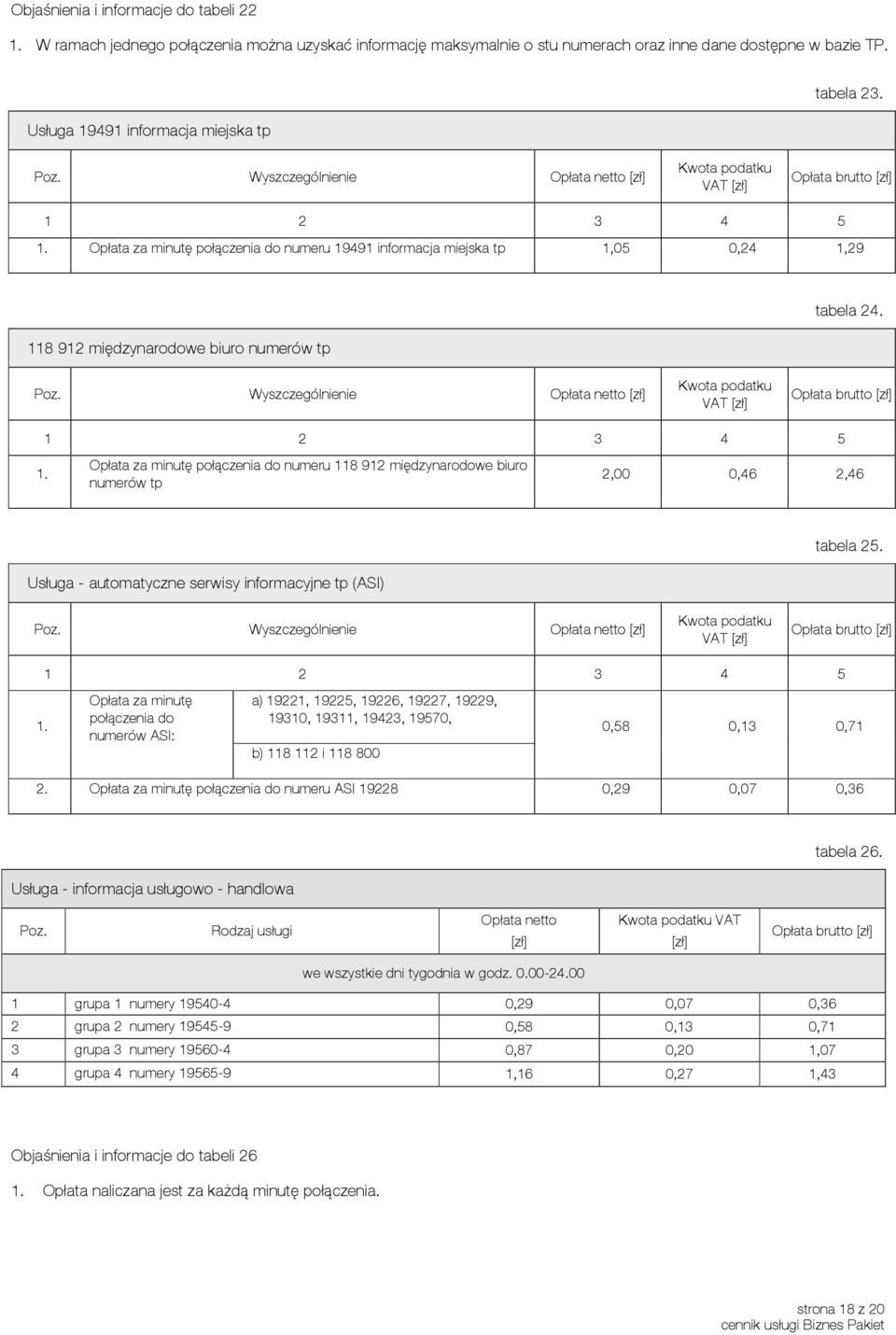 Opłata za minutę połączenia do numeru 118 912 międzynarodowe biuro numerów tp 2,00 0,46 2,46 tabela 25. Usługa - automatyczne serwisy informacyjne tp (ASI) Poz.