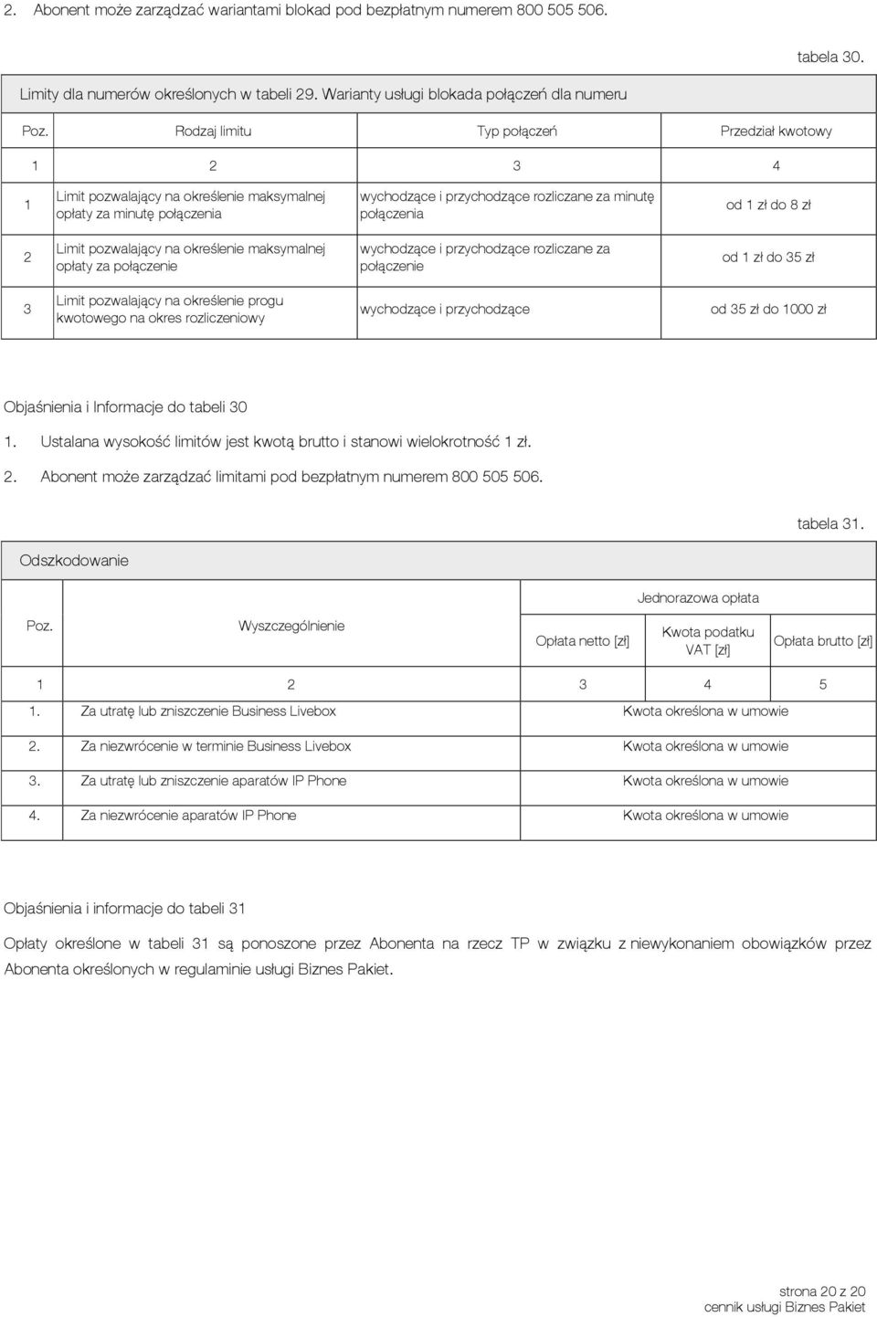 zł 2 Limit pozwalający na określenie maksymalnej opłaty za połączenie wychodzące i przychodzące rozliczane za połączenie od 1 zł do 35 zł 3 Limit pozwalający na określenie progu kwotowego na okres