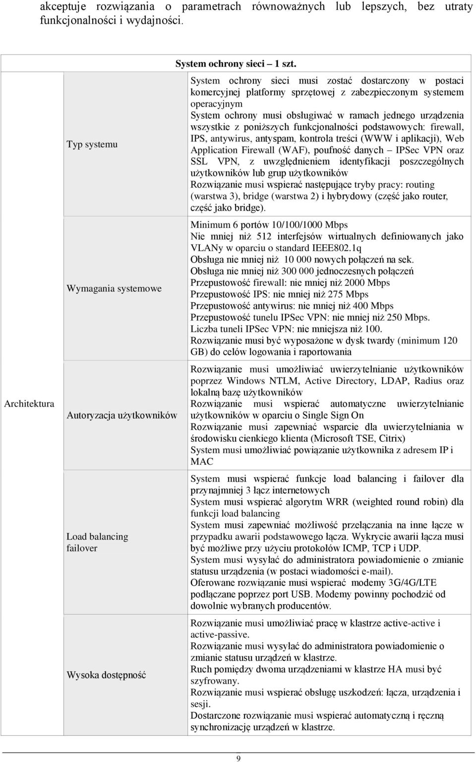 System ochrony sieci musi zostać dostarczony w postaci komercyjnej platformy sprzętowej z zabezpieczonym systemem operacyjnym System ochrony musi obsługiwać w ramach jednego urządzenia wszystkie z