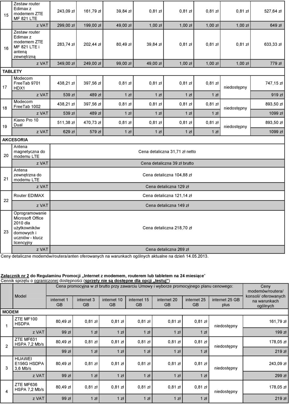 249,00 zł 99,00 zł 49,00 zł 1,00 zł 1,00 zł 1,00 zł 779 zł 438,21 zł 397,56 zł 0,81 zł 0,81 zł 0,81 zł 0,81 zł 747,15 zł z VAT 539 zł 489 zł 1 zł 1 zł 1 zł 1 zł 919 zł Modecom 438,21 zł 397,56 zł