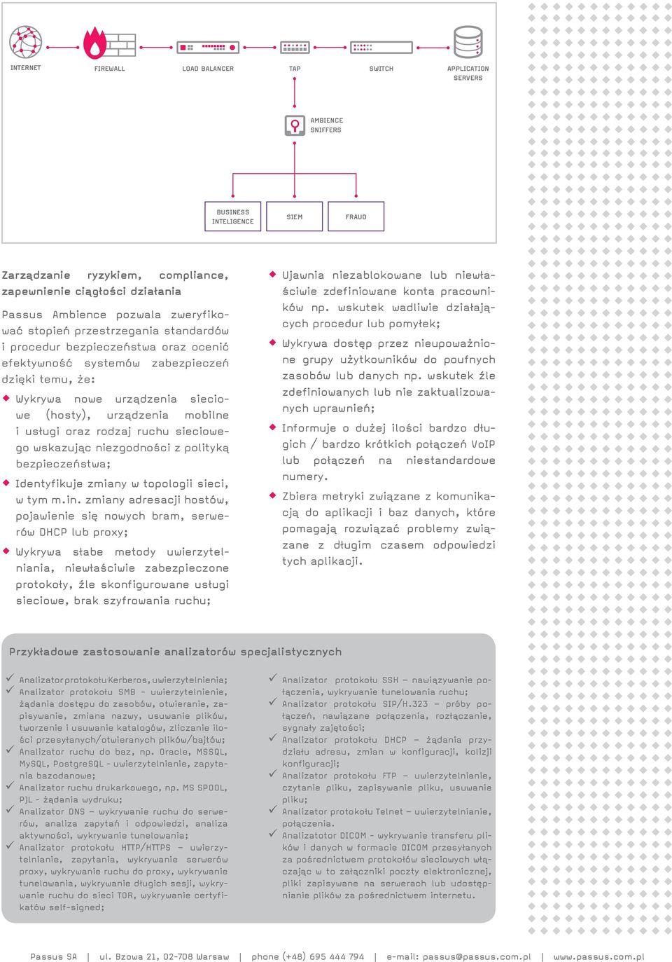 mobilne i usługi oraz rodzaj ruchu sieciowego wskazując niezgodności z polityką bezpieczeństwa; Identyfikuje zmiany w topologii sieci, w tym m.in.