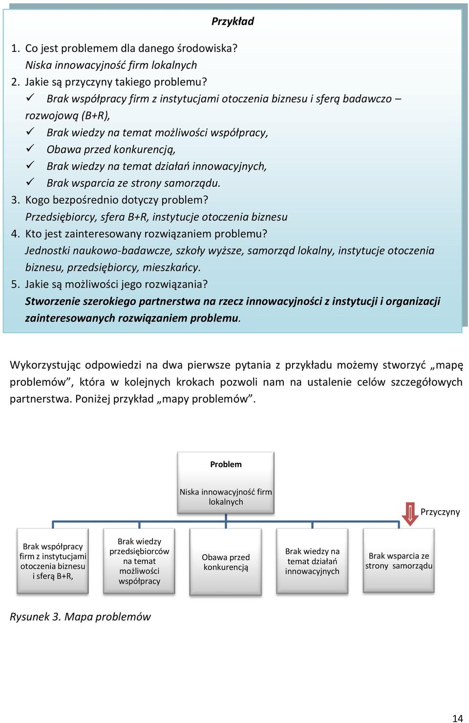 innowacyjnych, Brak wsparcia ze strony samorządu. 3. Kogo bezpośrednio dotyczy problem? Przedsiębiorcy, sfera B+R, instytucje otoczenia biznesu 4. Kto jest zainteresowany rozwiązaniem problemu?