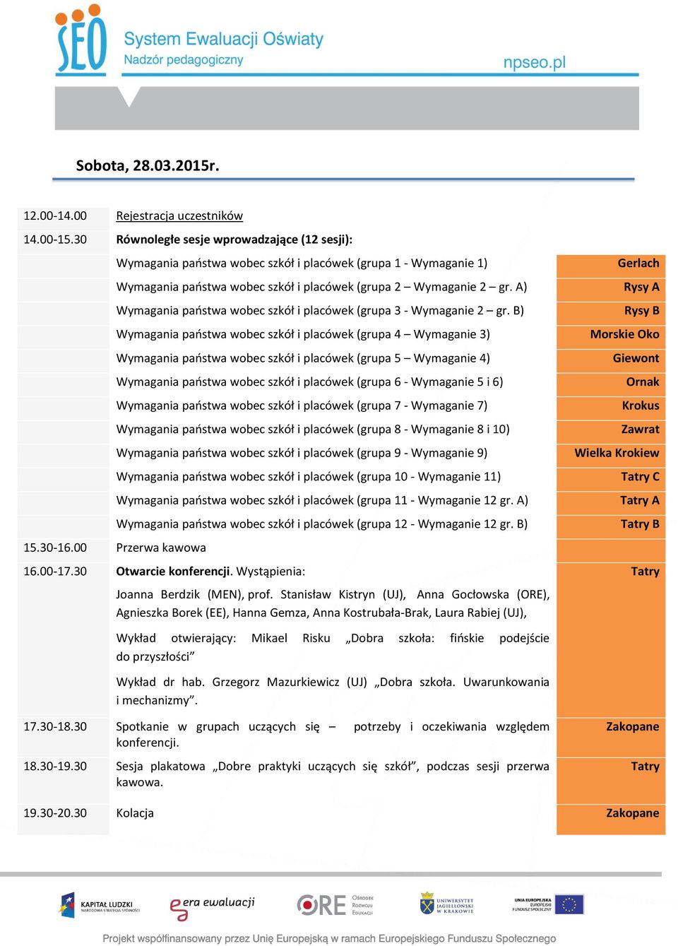 A) Wymagania państwa wobec szkół i placówek (grupa 3 - Wymaganie 2 gr.