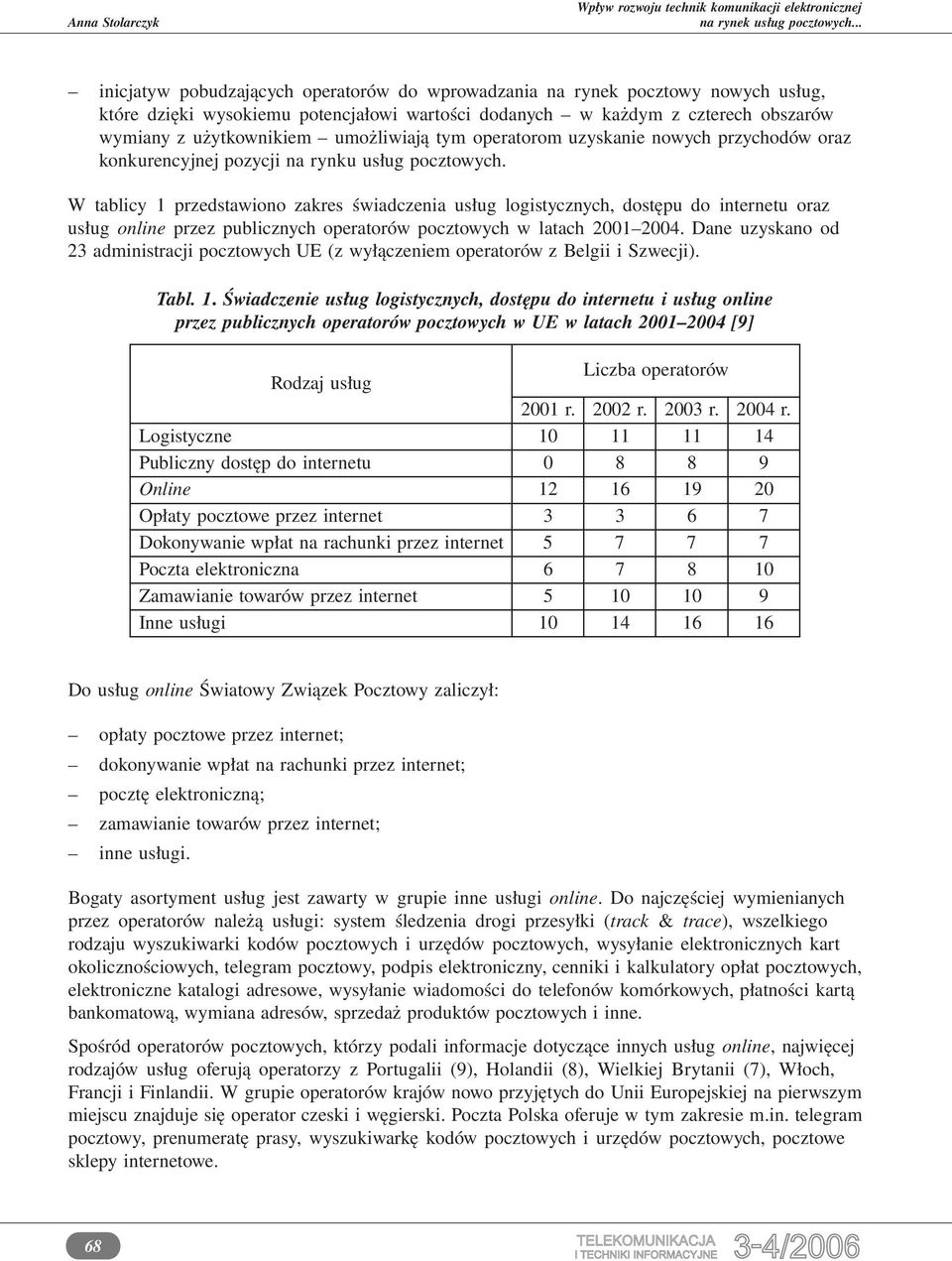 W tablicy 1 przedstawiono zakres świadczenia usług logistycznych, dostępu do internetu oraz usług online przez publicznych operatorów pocztowych w latach 2001 2004.