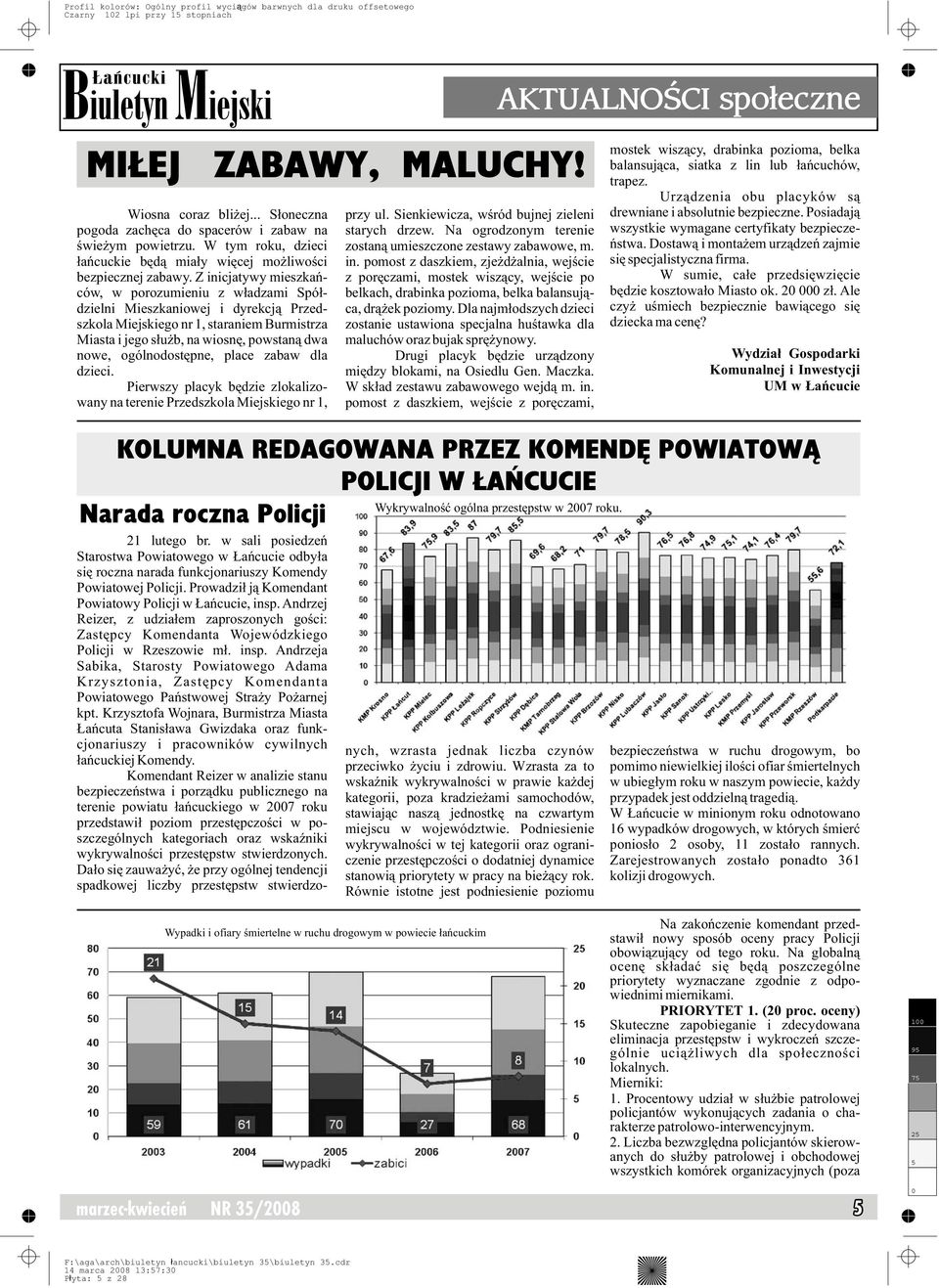 Z inicjatywy mieszkańców, w porozumieniu z władzami Spółdzielni Mieszkaniowej i dyrekcją Przedszkola Miejskiego nr 1, staraniem Burmistrza Miasta i jego służb, na wiosnę, powstaną dwa nowe,