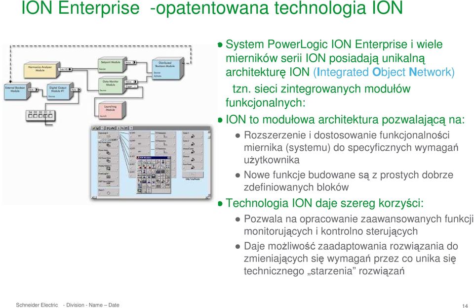 specyficznych wymagań uŝytkownika Nowe funkcje budowane są z prostych dobrze zdefiniowanych bloków Technologia ION daje szereg korzyści: Pozwala na opracowanie