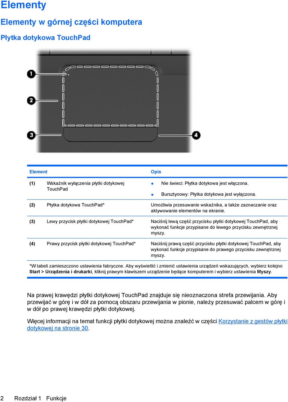 (3) Lewy przycisk płytki dotykowej TouchPad* Naciśnij lewą część przycisku płytki dotykowej TouchPad, aby wykonać funkcje przypisane do lewego przycisku zewnętrznej myszy.