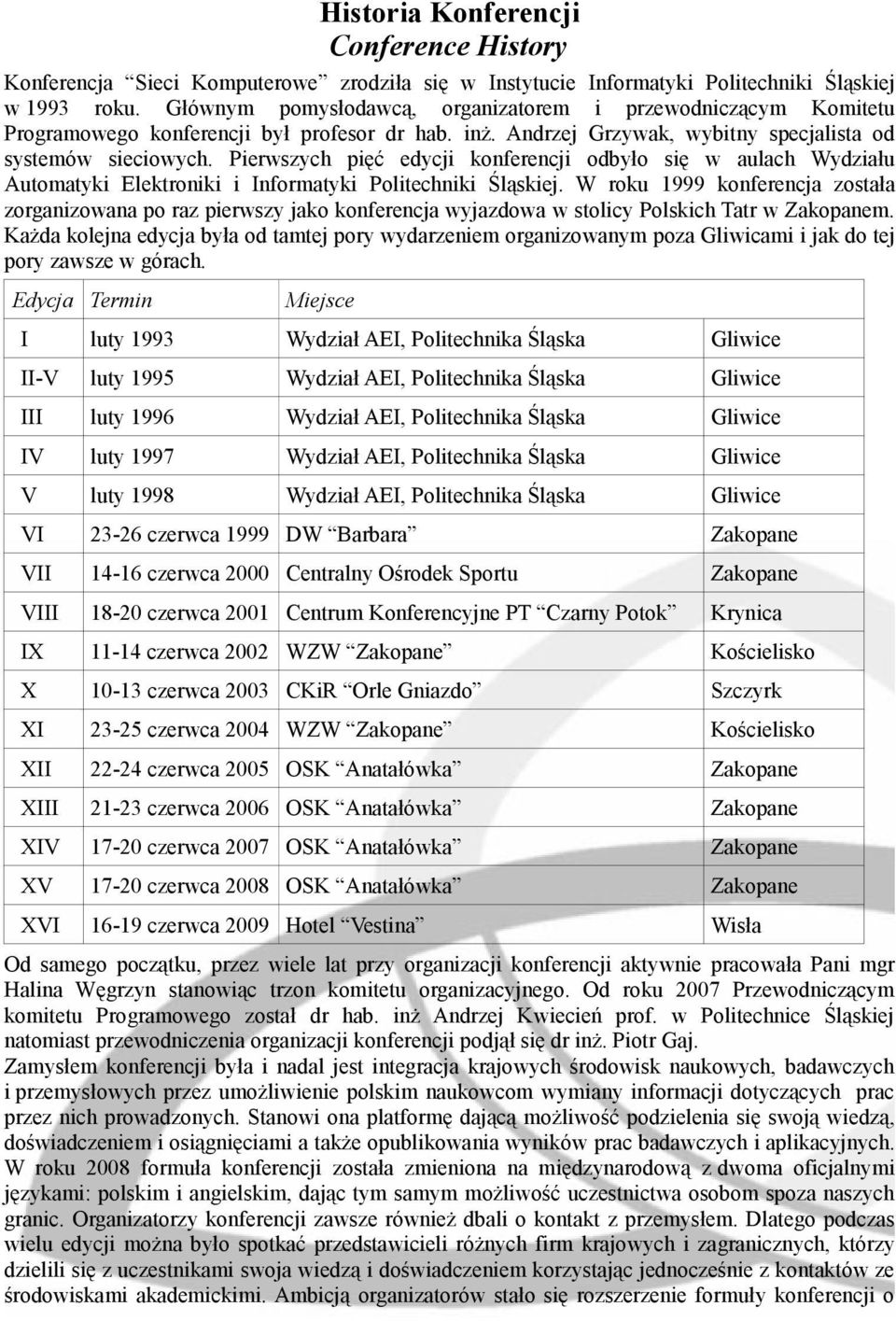 Pierwszych pięć edycji konferencji odbyło się w aulach Wydziału Automatyki Elektroniki i Informatyki Politechniki Śląskiej.