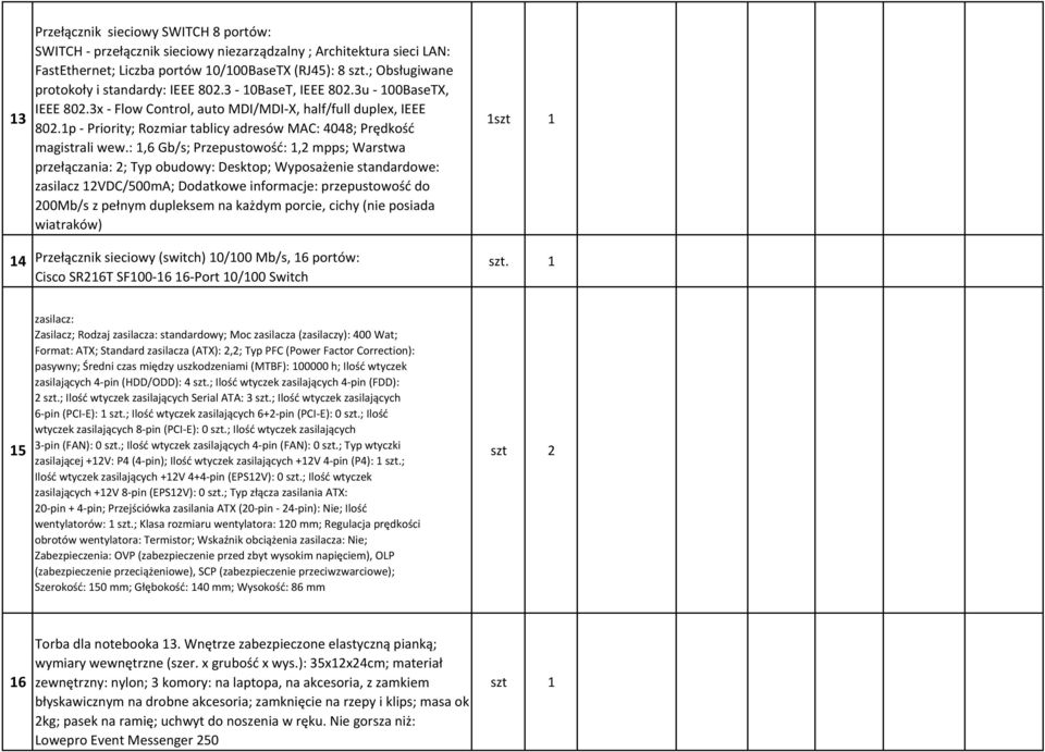 1p - Priority; Rozmiar tablicy adresów MAC: 4048; Prędkość magistrali wew.