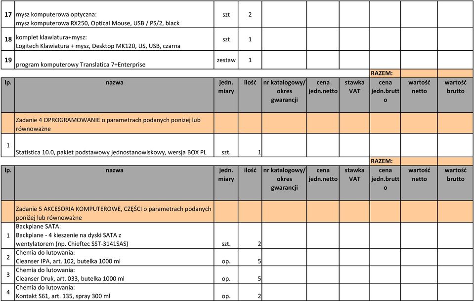 brutt o netto brutto Zadanie 4 OPROGRAMOWANIE o parametrach podanych poniżej lub równoważne 1 Statistica 10.0, pakiet podstawowy jednostanowiskowy, wersja BOX PL szt. 1 lp. nazwa jedn.