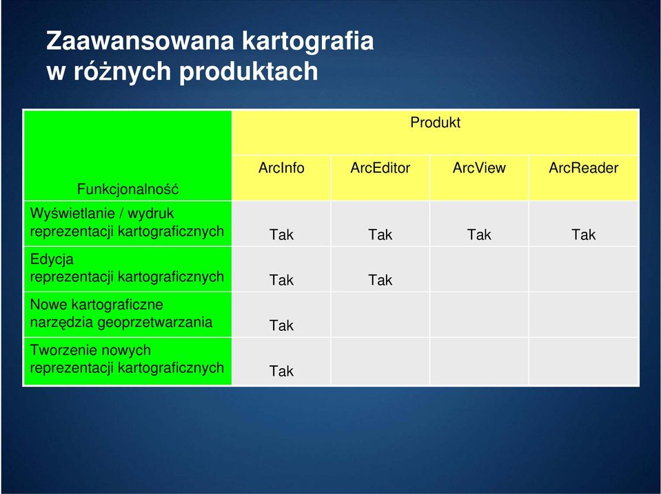 Tak Tak Tak Tak Edycja reprezentacji kartograficznych Tak Tak Nowe