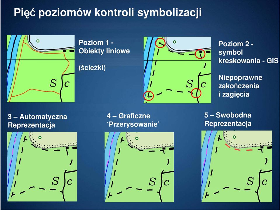 Niepoprawne zakończenia i zagięcia 3 Automatyczna