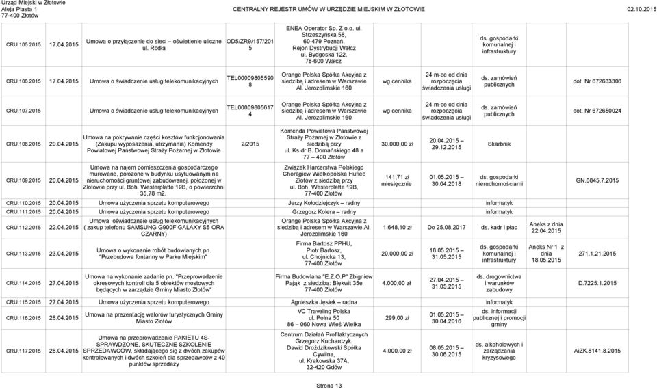 2015 Umowa o świadczenie usług telekomunikacyjnych siedzibą i adresem w Warszawie wg cennika rozpoczęcia dot. Nr 672633306 8 publicznych Al.