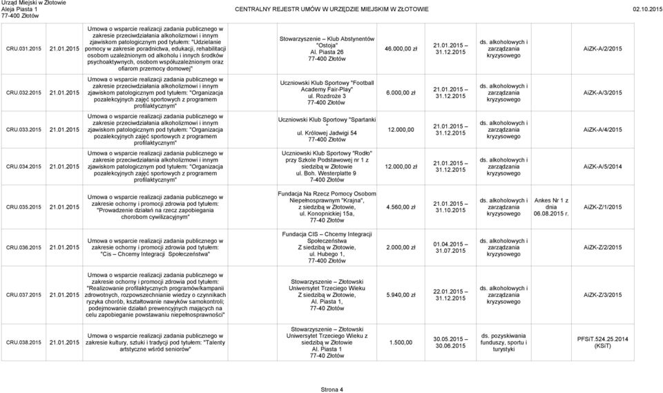 000,00 zł zarządzania AiZK-A/2/2015 kryzysowego osobom uzależnionym od alkoholu i innych środków psychoaktywnych, osobom współuzależnionym oraz ofiarom przemocy domowej" Al.