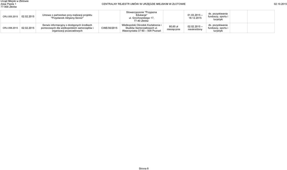 środkach CRU.056.2015 02.