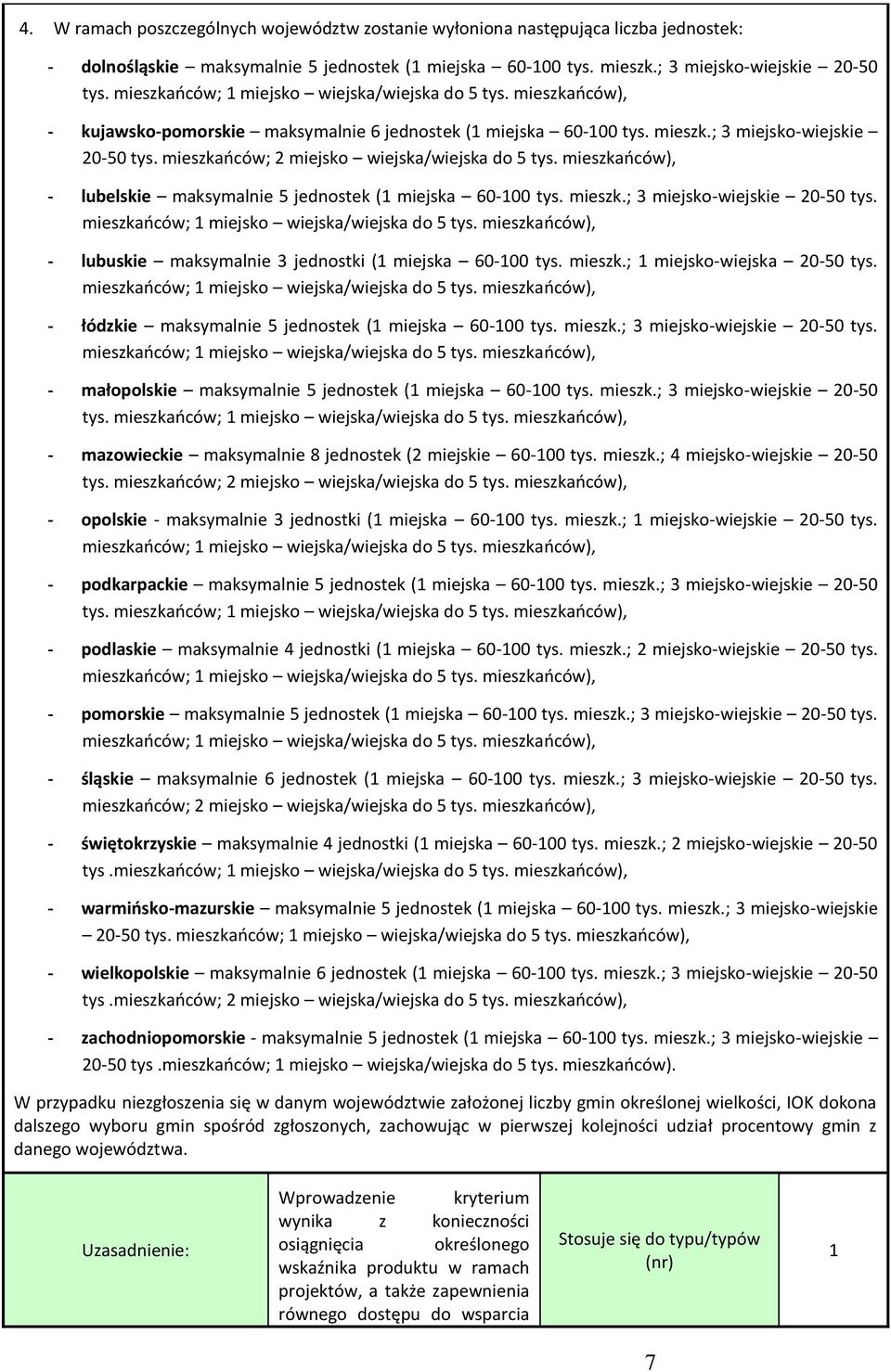 mieszkańców; 2 miejsko wiejska/wiejska do 5 tys. mieszkańców), - lubelskie maksymalnie 5 jednostek (1 miejska 60-100 tys. mieszk.; 3 miejsko-wiejskie 20-50 tys.