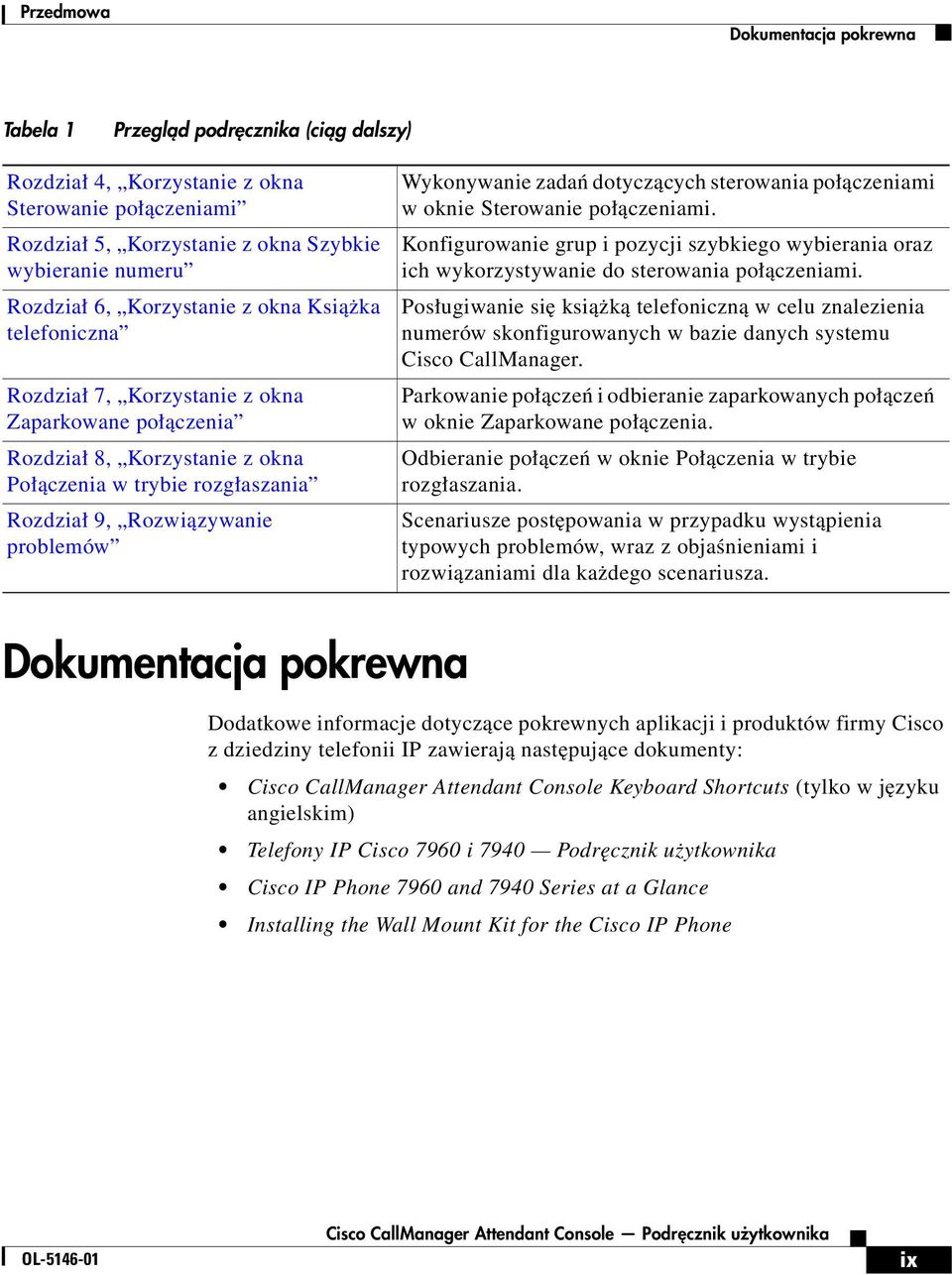 Wykonywanie zadań dotyczących sterowania połączeniami w oknie Sterowanie połączeniami. Konfigurowanie grup i pozycji szybkiego wybierania oraz ich wykorzystywanie do sterowania połączeniami.