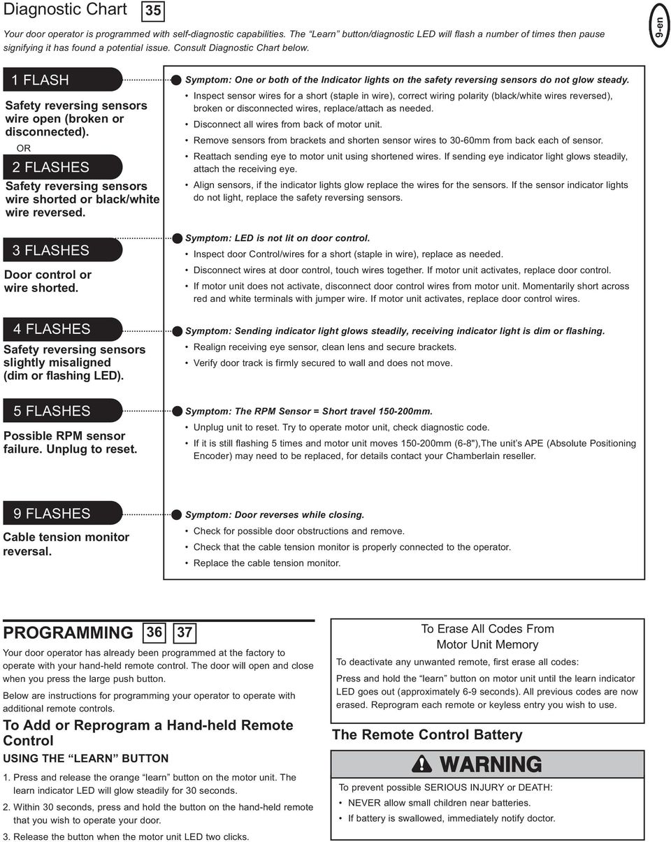 9-en FLASH Safety reversing sensors wire open (broken or disconnected). OR FLASHES Safety reversing sensors wire shorted or black/white wire reversed. FLASHES Door control or wire shorted.