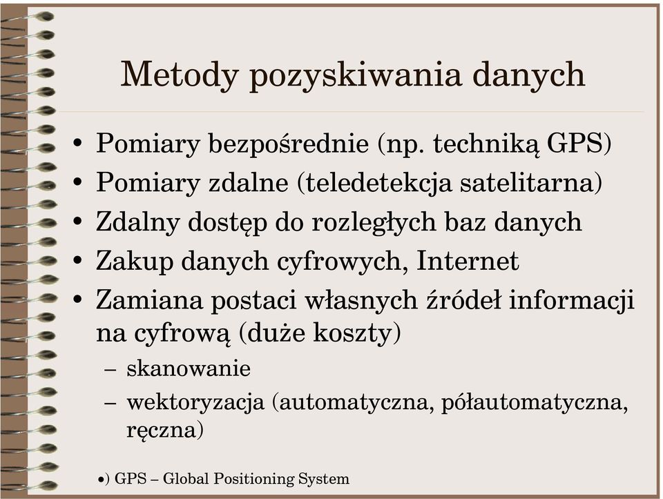 baz danych Zakup danych cyfrowych, Internet Zamiana postaci własnych źródeł