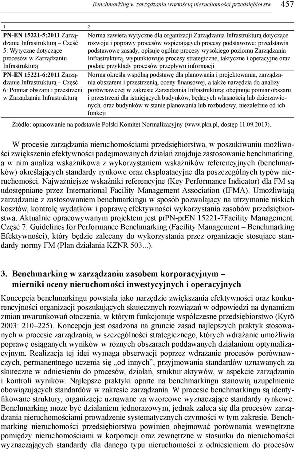 poprawy procesów wspierających procesy podstawowe; przedstawia podstawowe zasady, opisuje ogólne procesy wysokiego poziomu Zarządzania Infrastrukturą, wypunktowuje procesy strategiczne, taktyczne i