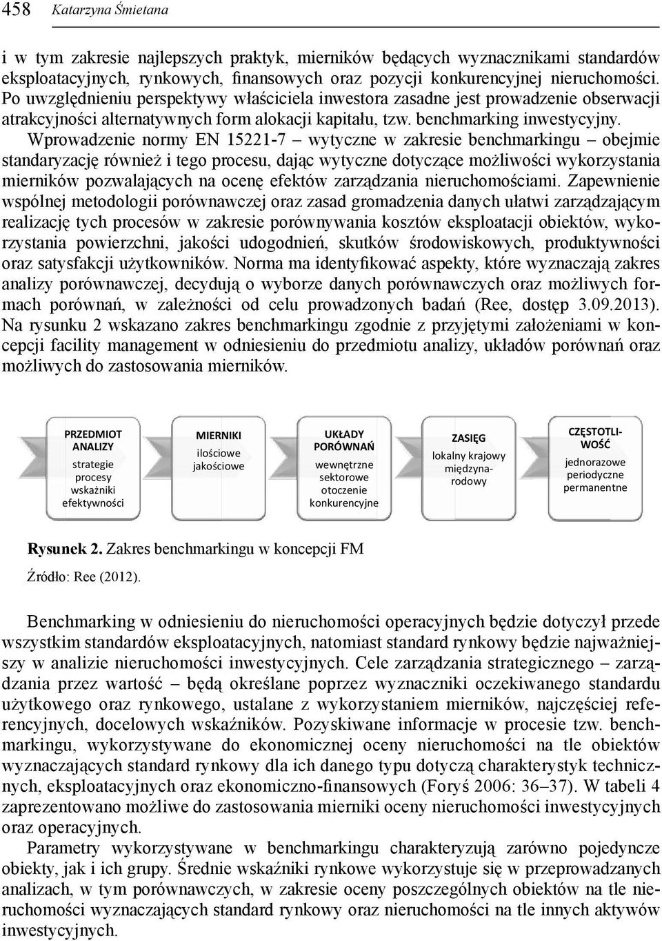 Wprowadzenie normy EN 15221-7 wytyczne w zakresie benchmarkingu obejmie standaryzację również i tego procesu, dając wytyczne dotyczące możliwości wykorzystania mierników pozwalających na ocenę