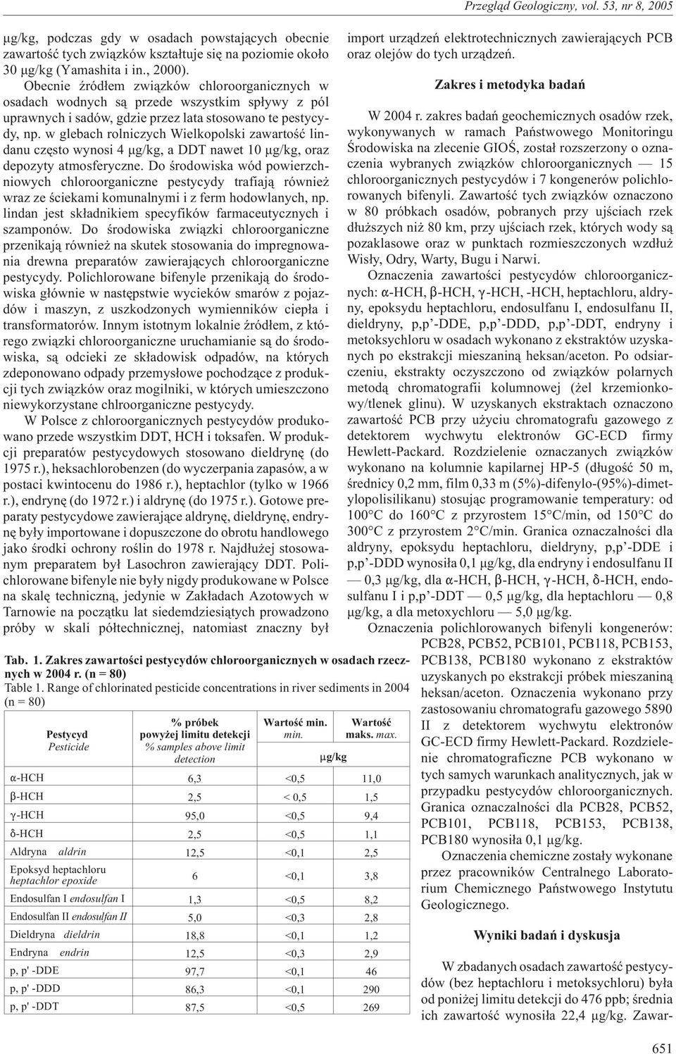 w glebach rolniczych Wielkopolski zawartoœæ lindanu czêsto wynosi 4 ìg/kg, a DDT nawet 10 ìg/kg, oraz depozyty atmosferyczne.