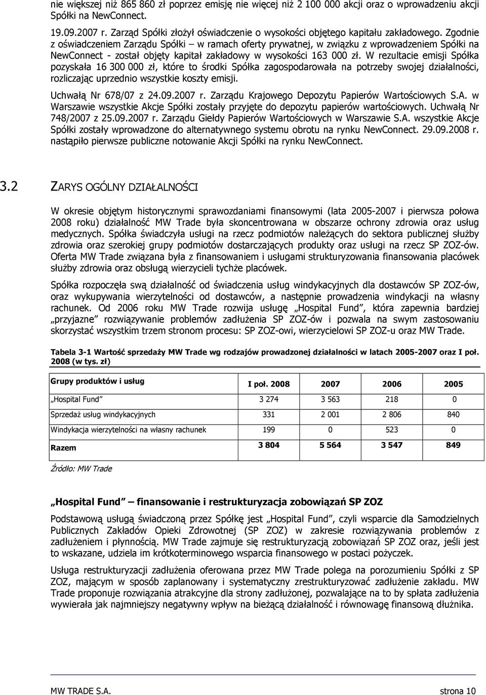 Zgodnie z oświadczeniem Zarządu Spółki w ramach oferty prywatnej, w związku z wprowadzeniem Spółki na NewConnect - został objęty kapitał zakładowy w wysokości 163 000 zł.