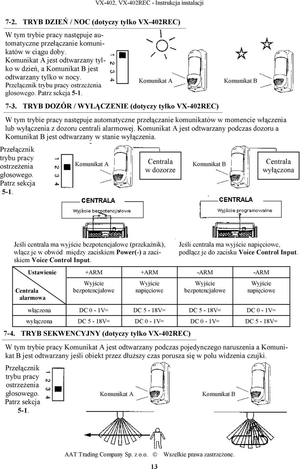 TRYB DOZÓR / WYŁĄCZENIE (dotyczy tylko VX-402REC) Komunikat B W tym trybie pracy następuje automatyczne przełączanie komunikatów w momencie włączenia lub wyłączenia z dozoru centrali alarmowej.