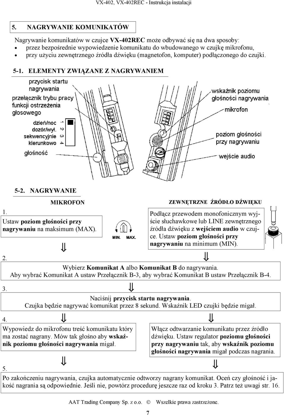 Aby wybrać Komunikat A ustaw Przełącznik B-3, aby wybrać Komunikat B ustaw Przełącznik B-4. 3. 5-2. NAGRYWANIE MIKROFON Ustaw poziom głośności przy nagrywaniu na maksimum (MAX). 4.