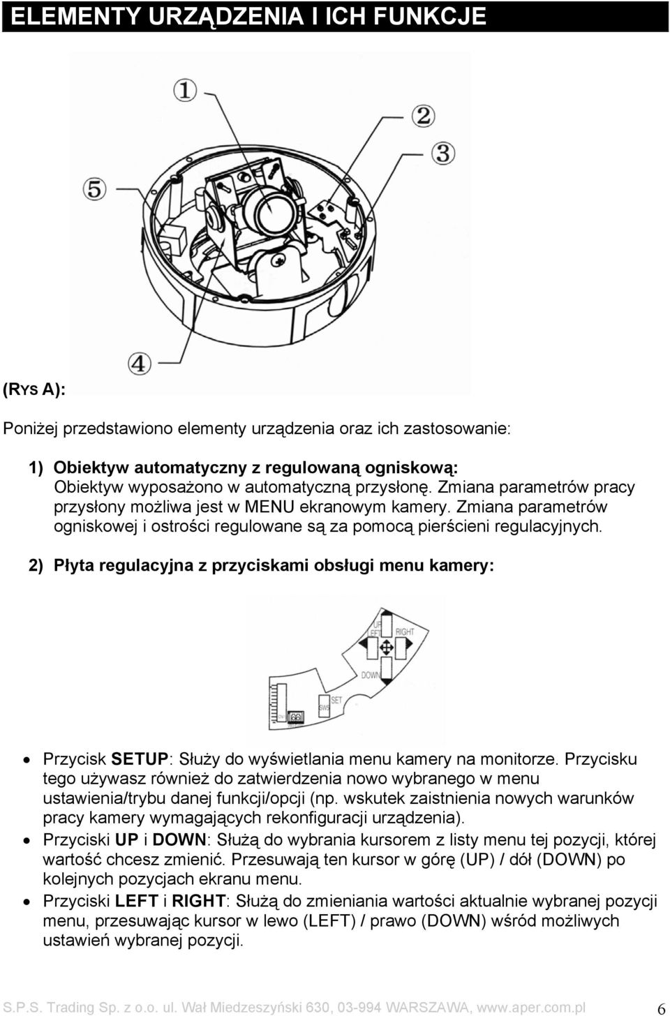 2) Płyta regulacyjna z przyciskami obsługi menu kamery: Przycisk SETUP: Służy do wyświetlania menu kamery na monitorze.