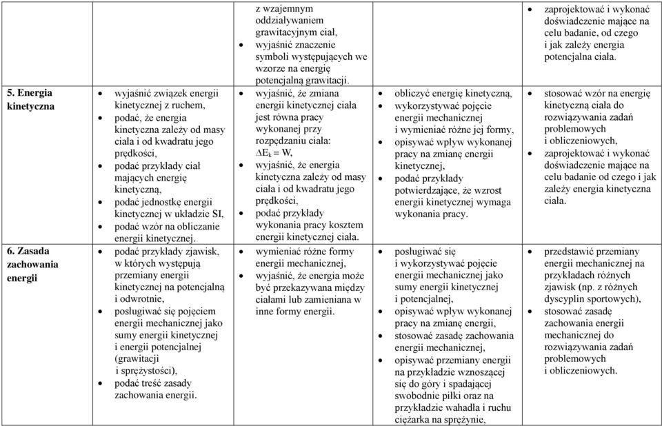 kinetyczną, podać jednostkę energii kinetycznej w układzie SI, podać wzór na obliczanie energii kinetycznej.